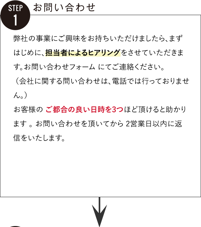 ご利用の流れ 株式会社ライフタイム アスリート